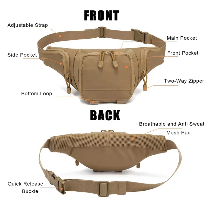 Sport Fanny Pack for Men Conce - Edc Carry For Men 评论和价格
