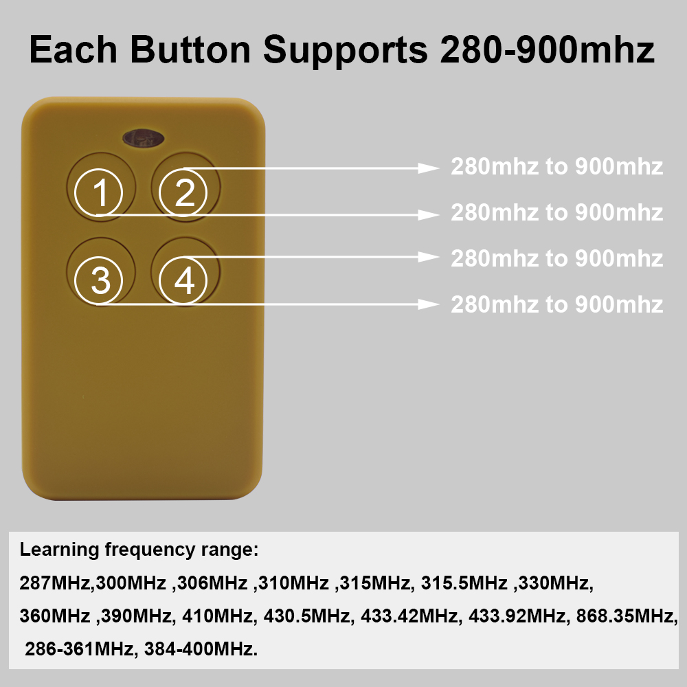 280 to 868 Mhz 433Mhz 433.92MH - Bottle Opener Keyring 评论和价格